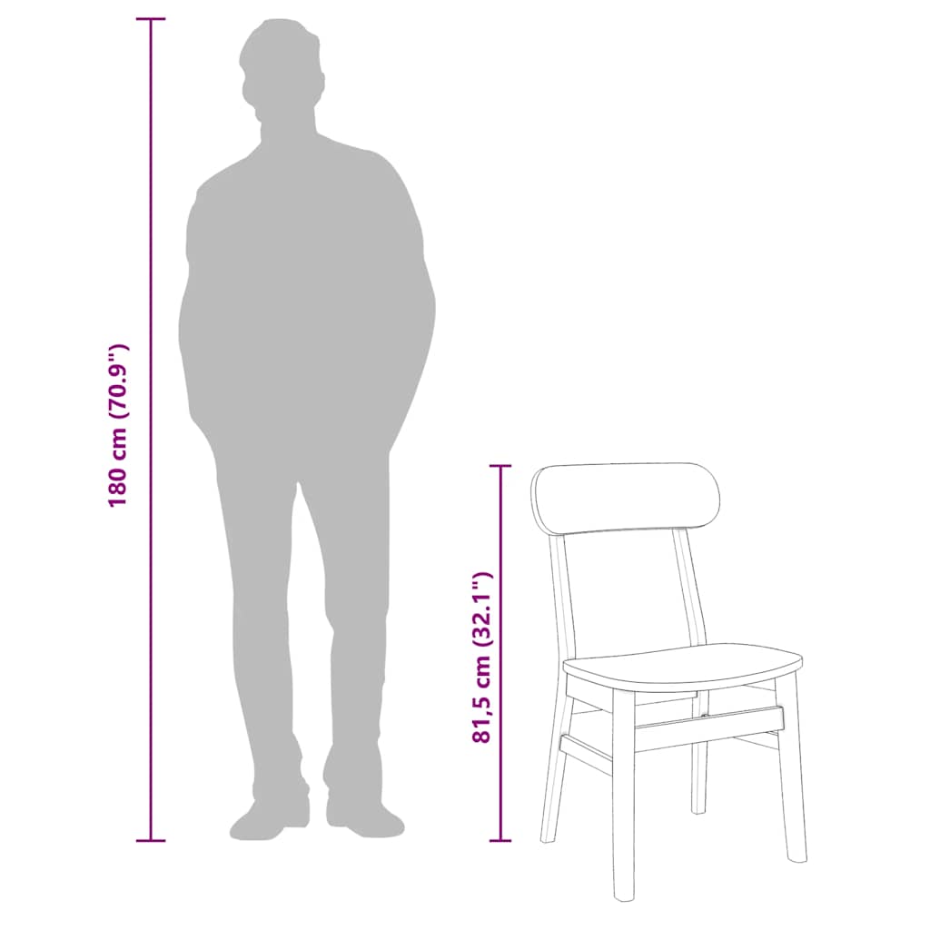 Jedálenské Stoličky 2 Ks Biela Masívna Drevená Guma